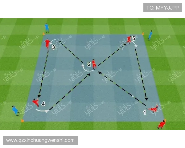 西安足球队快攻战术的创新与实践探索分析 西安足球队快攻战术的创新与实践探索分析
